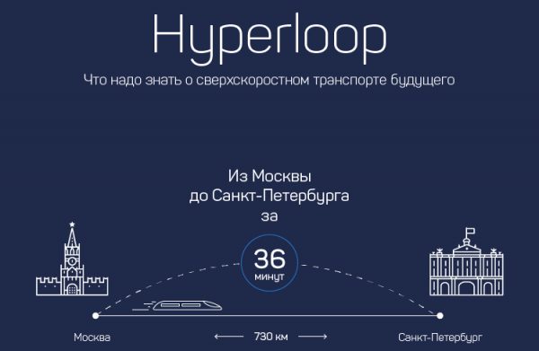Инновационная инфраструктура в Большой Евразии