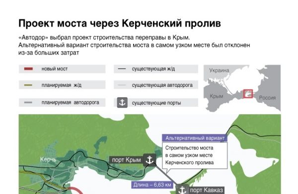 Строители установили первую плиту проезжей части Керченского моста