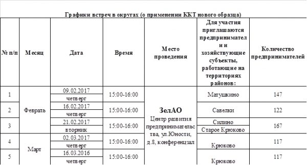В Москве пройдут семинары для бизнеса по вопросам перехода на контрольно-кассовую технику нового типа