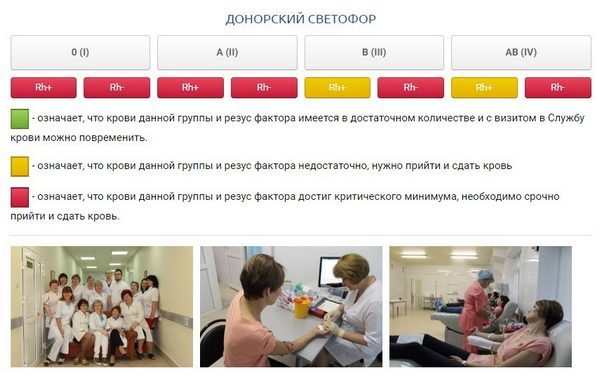 gorodskaya-bol-nitsa-zelenograda-priglashaet-donorov-dlya-sdachi-krovi