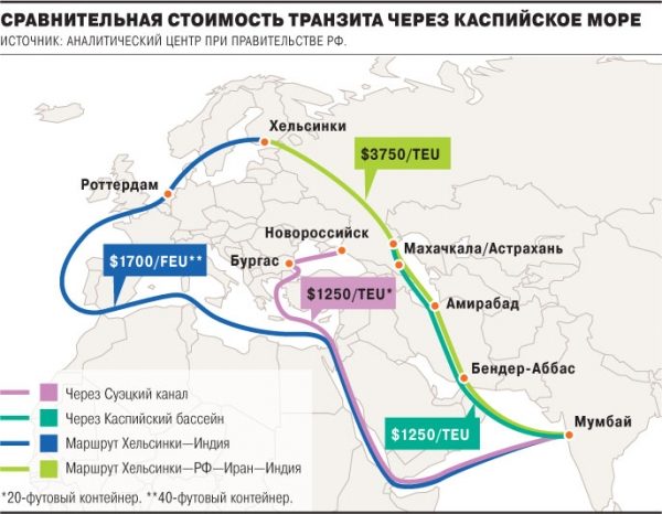 Лаборатория Каспийского