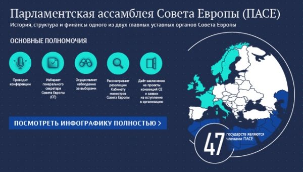 Слуцкий призвал ПАСЕ не наступать на одни и те же грабли