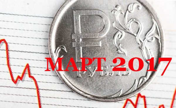 kurs-rublya-ozhidayut-neskol-ko-rezkih-izmenenij-v-marte-2017-goda