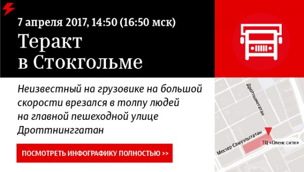 Прокуратура Швеции подтвердила арест подозреваемого по делу о теракте