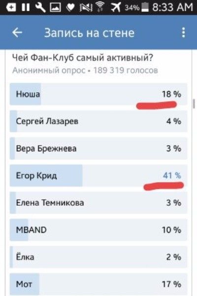 Все хуже и хуже...