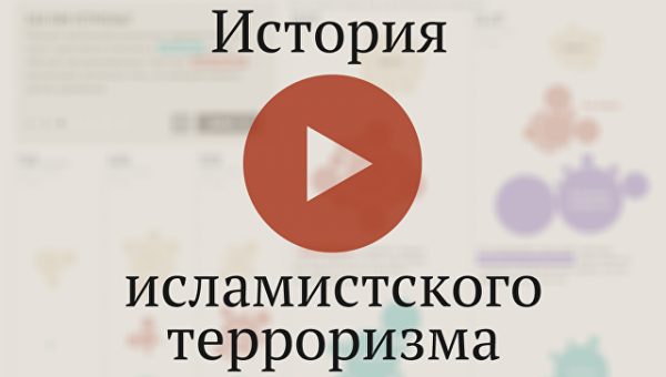 ООН: во время столкновений в ЦАР погибли более 20 человек, 36 пострадали