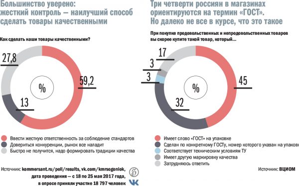 Неизмеримо лучшее