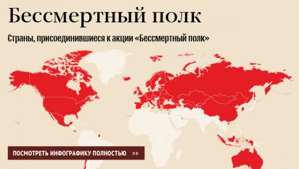 В Литве 9 мая пройдут колонны "Бессмертного полка"