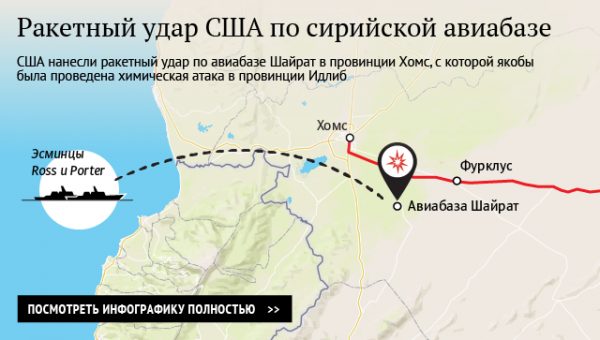 СМИ: сирийские военные возвращаются на авиабазу Шайрат после удара США