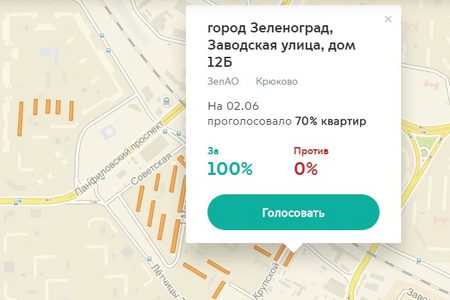 
                    Программу реновации поддерживают от 79 до 100% жильцов зеленоградских «хрущевок»          