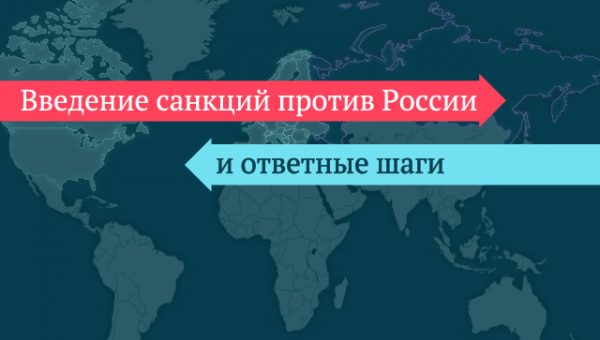 NI рассказал, что произойдет, если США введут новые санкции против России