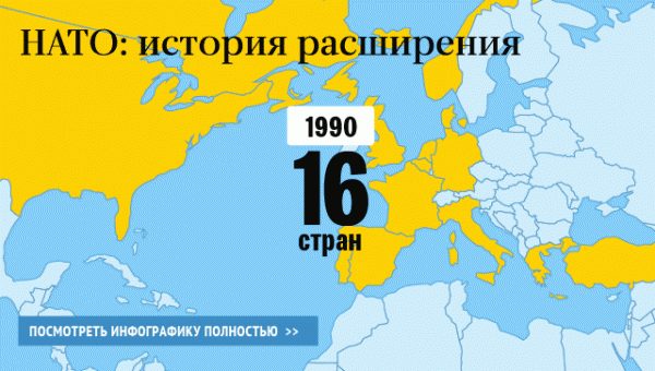 Карасин рассказал о возможных последствиях сотрудничества Грузии с НАТО