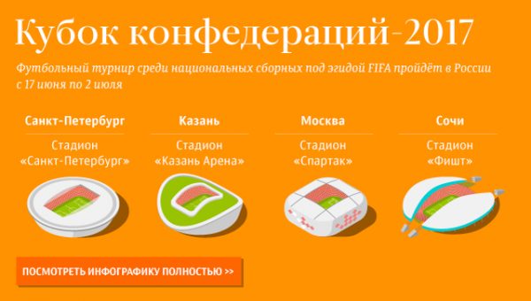 Роналду опубликовал первое фото своих новорожденных детей