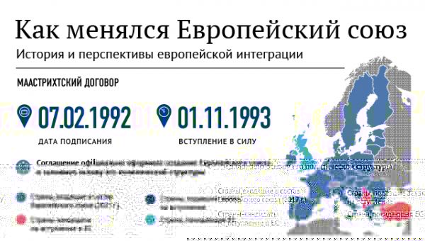 Немецкий депутат усомнился в законности вступления Германии в Евросоюз