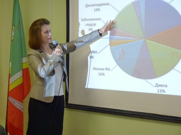 Стоп – инсульт!