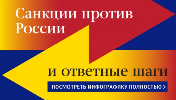 Рябков заявил, что антироссийская волна захлестнула многих в США с головой