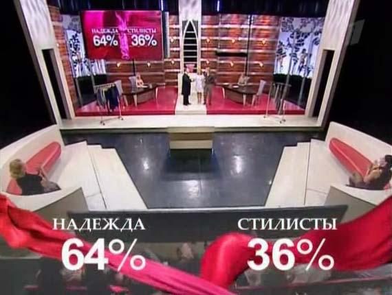 
                    Школа красоты и светского воспитания. Вопросы родителя-скептика          