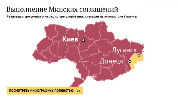Украинские силовики укрепляют позиции в районе отвода сил, заявили в ЛНР