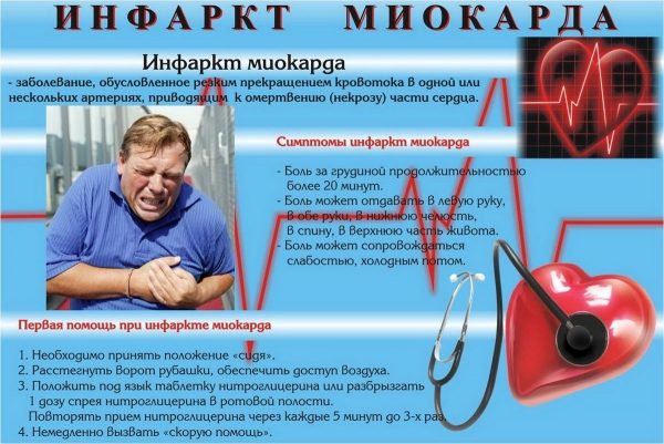Экспресс-диагностика в Школе здоровья
