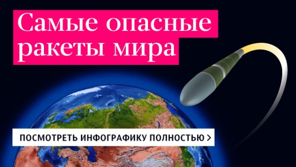Премьер-министр Японии прокомментировал ракетные пуски КНДР