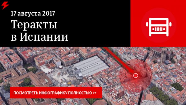 На месте взрыва в Альканаре нашли связанный с ИГ* документ