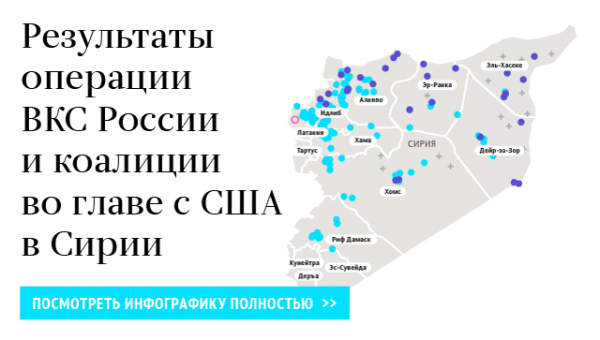 Израильские власти ожидают в октябре визита Сергея Шойгу
