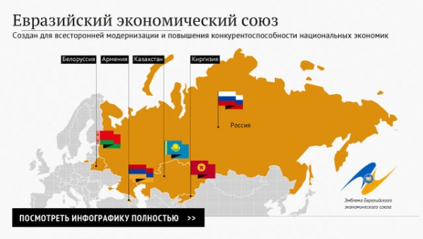 Вопрос о выходе Армении из ЕАЭС вынесут на заседание парламента