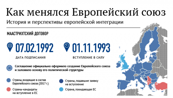 ЕС в октябре обсудит приостановку вступления Турции в союз, заявила Меркель