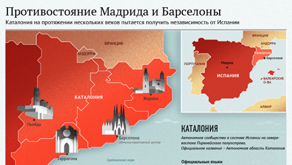 Грузчики в порту Барселоны отказываются обслуживать корабли Нацполиции
