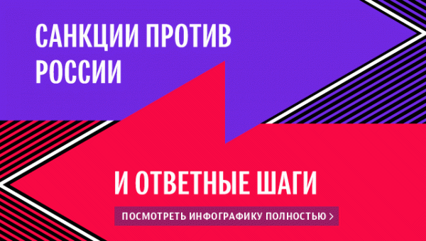 Кандидат в канцлеры ФРГ выступил за снятие санкций с России