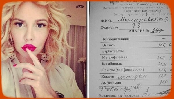 Маша Малиновская обнародовала свои анализы ради спасения репутации