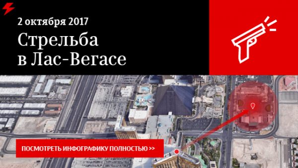 Топ-менеджер CBS назвала убитых в Лас-Вегасе "республиканцами со стволами"