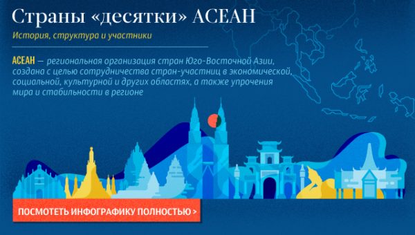 Россия и Лаос продолжат развивать сотрудничество, заявил Медведев