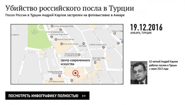 Жена подозреваемого по делу об убийстве Карлова считает, что его оклеветали