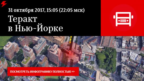 ФБР нашло второго подозреваемого в причастности к теракту в Нью-Йорке