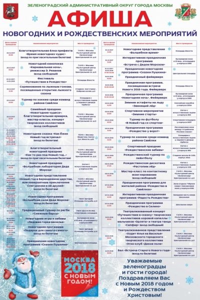 Афиша новогодних и рождественских мероприятий в Зеленограде