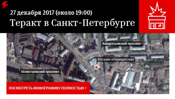 Глава Палестины осудил теракт в Санкт-Петербурге