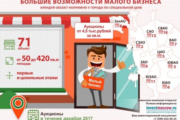Бизнесменам предлагают арендовать помещения в Зеленограде по сниженным ценам