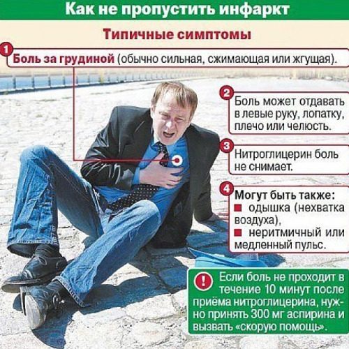 Приглашаем в Школу здоровья