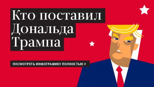 Флинн, по данным обвинения, обсуждал звонки Кисляку с окружением Трампа