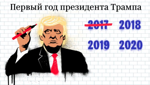 Трамп обвинил Samsung в потере переписки "любовников" из ФБР