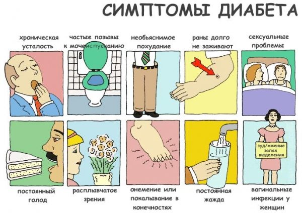 Инсулинотерапия – мифы и реальности