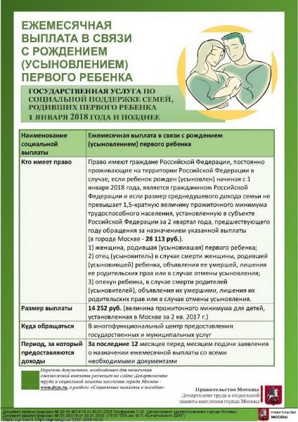 Ежемесячные выплаты семьям