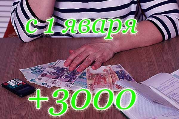 pensiya-v-moskve-povy-silas-na-3000-rublej