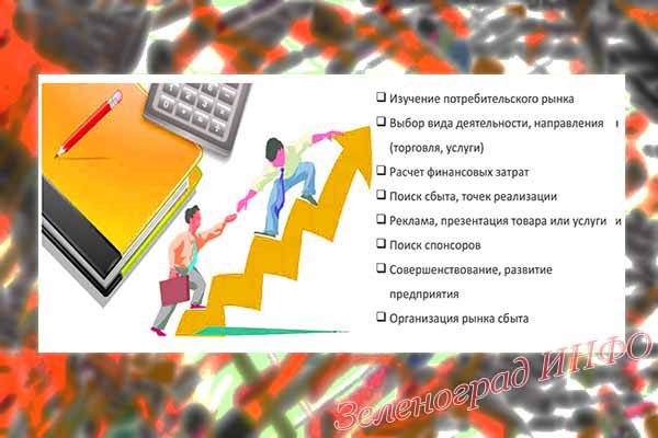 zelenograd-info-dopolnitel-noe-obrazovanie-dlya-predprinimatelej