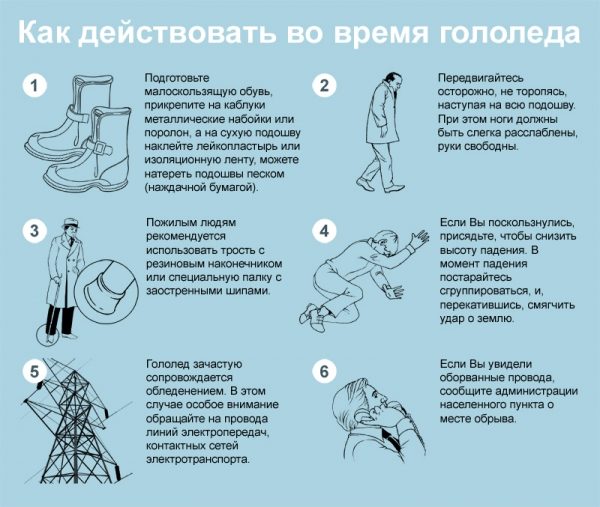 Департамент ГОЧС информирует об опасностях зимнего сезона