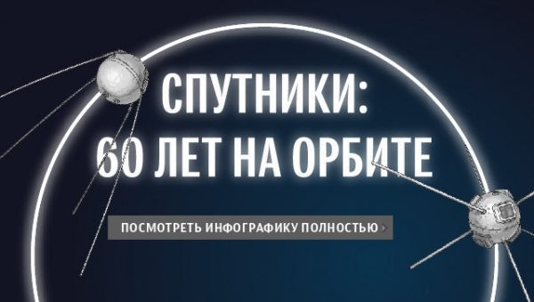 США опасаются российских "убийц спутников"