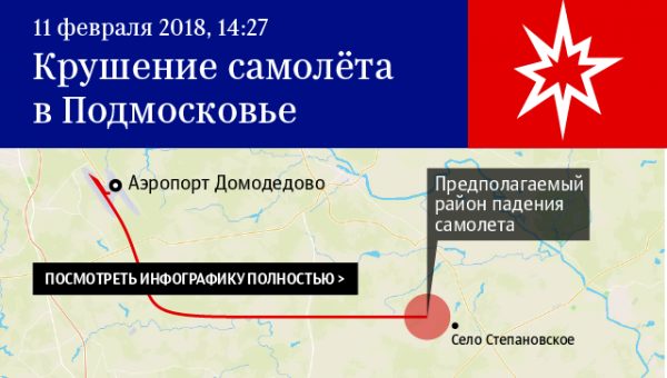 Президент Литвы выразила соболезнования после крушения Ан-148