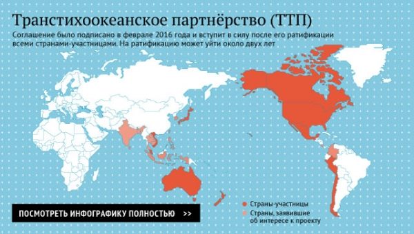 Одиннадцать стран подписали соглашение по ТТП без США