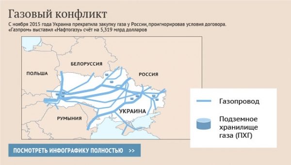 В "Нафтогазе" заявили, что готовы вести переговоры с "Газпромом"